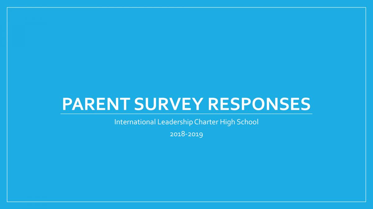 Parent-Survey-Responses-1.jpg
