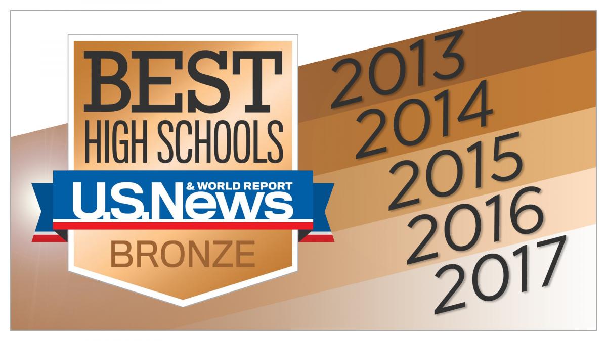 Best High Schools - US News & World Report 2015, 2016, 2017